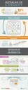 Sample infographic download from the web