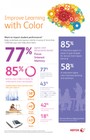 Improve Learning with Color