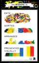 This is an infographic about what is an infographic. Using Lego blocks and photography we wanted to show that a good infographic is simple and requires very little text. Infographic by Hot Butter Studio